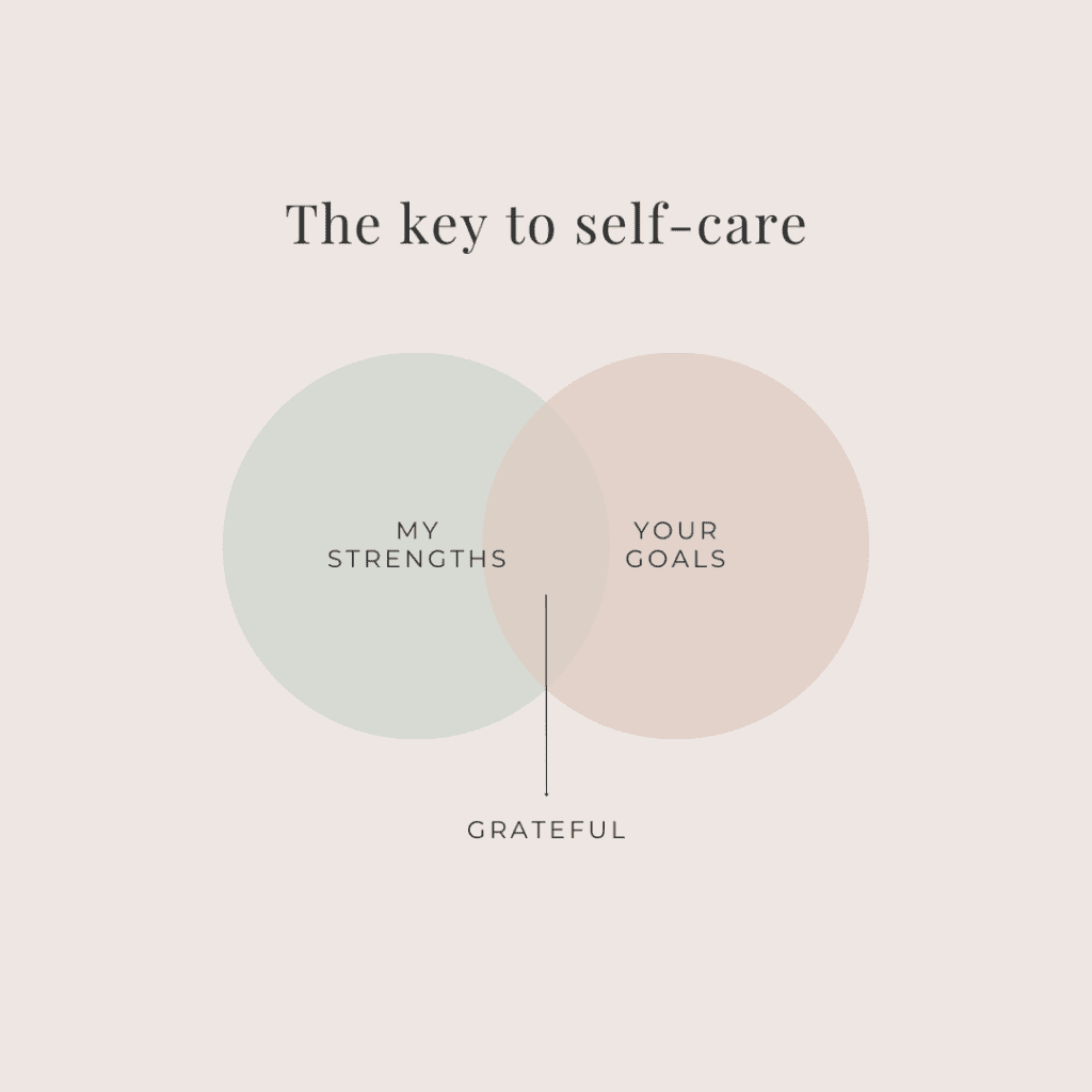 Key to self-care